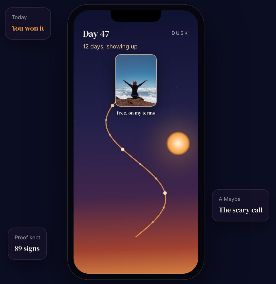 The Wonday app: Day 47, the climb so far, and the wins banked along the way